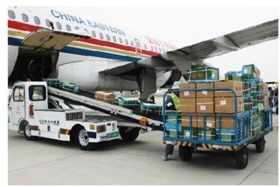 机场进口报关公司国际快递报关与装卸服务全解析